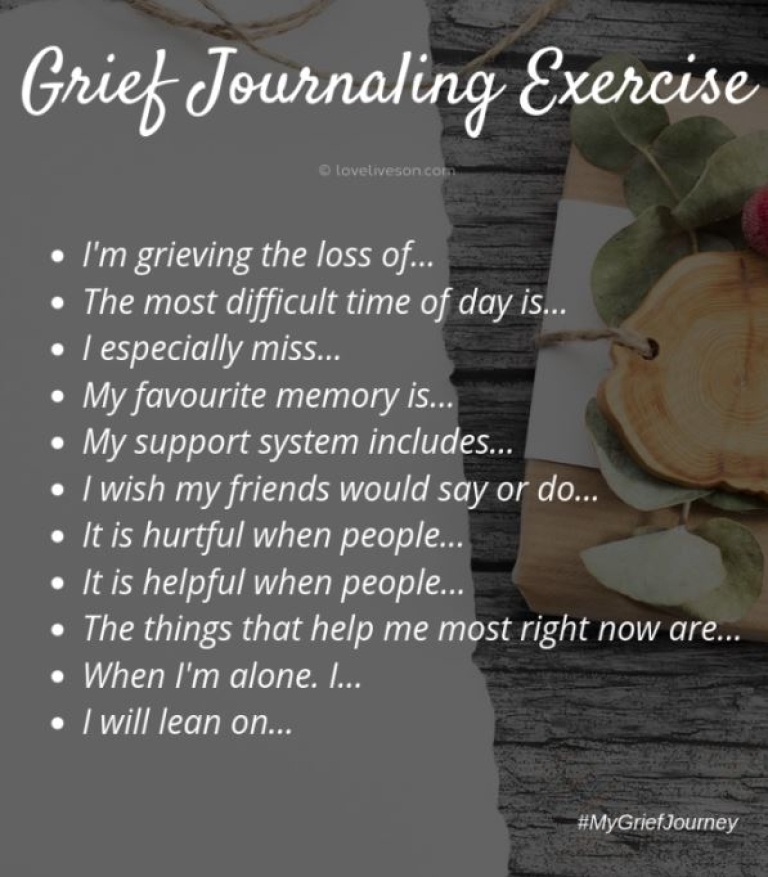 2020-06-08 08_44_07-Grief Journaling Prompts – thelifeididntchoose